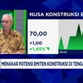 Video: Ekonomi Tertekan, Emiten Konstruksi Optimis Bangun Peluang
