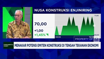 Video: Ekonomi Tertekan, Emiten Konstruksi Optimis Bangun Peluang