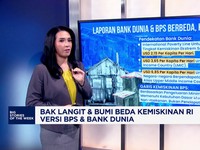 Video: Bak Langit & Bumi Beda Kemiskinan RI Versi BPS & Bank Dunia