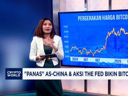 Video: "Panas" AS-China & Aksi The Fed Bikin Bitcoin Berpesta