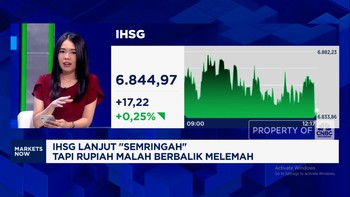 Video: Mau Libur Panjang, IHSG Lanjut