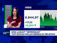 Video: Mau Libur Panjang, IHSG Lanjut 