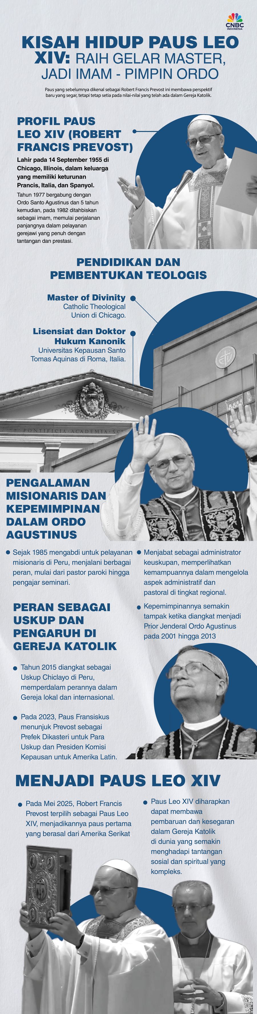 Kisah Hidup Paus Leo XIV: Raih Gelar Master, Jadi Imam - Pimpin Ordo Kisah Hidup Paus Leo XIV: Raih Gelar Master, Jadi Imam - Pimpin Ordo