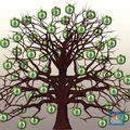 dividen deviden dividend
