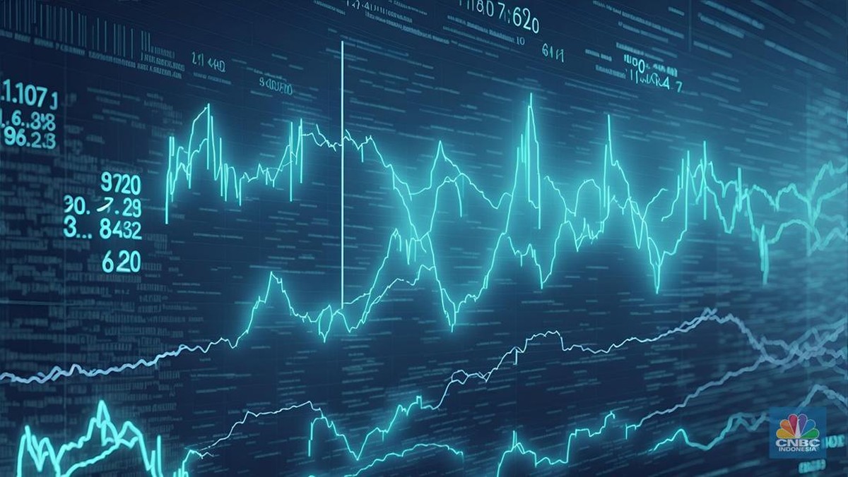 Dividen Gede, Harga Saham Terjun Bebas: Kok Bisa?
