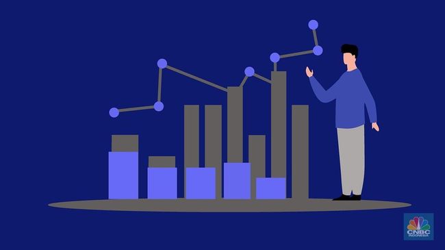 10 Saham Ini Melesat Ratusan Persen dan Rajin Bagi Dividen: ANTM-PGEO