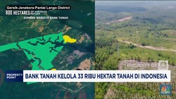 Video: Bank Tanah Kelola 33.000 Hektar Tanah di Indonesia