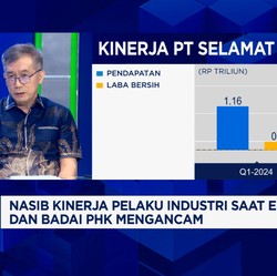 Video: Bos Otomotif Bicara PHK, Pajak Ekspor - Pelemahan Daya Beli