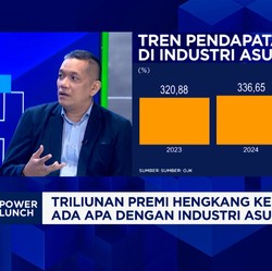 Video: Asing Kuasai Asuransi RI - Program Asuransi Wajib, Ini Kata DAI