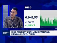 Video: IHSG Melesat Usai Libur Panjang, Siap Uji Level 7.000