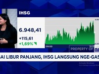 Video: Usai Liburan, IHSG Nge-Gas di Atas 1% Meski Rupiah Anjlok