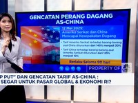 Video: Gencatan Tarif AS-China: Angin Segar Bagi Pasar & Ekonomi RI?
