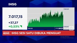 Video: IHSG Melesat, Berhasil Sentuh Level 7.000
