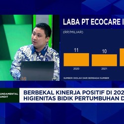 Video: Kinerja Solid, Bisnis Higienitas Tumbuh di Tengah Tantangan