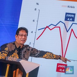 Jangan Ketinggalan, Data Ini Buktikan IHSG Bisa Naik Ratusan Persen
