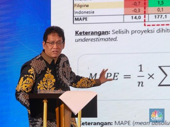 Jangan Ragu! Data Ini Bukti Ekonomi RI Mulai Pulih