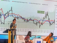 Ketua LPS Bongkar Rahasia Ekonomi SBY Naik 6%, Sedangkan Jokowi 5%