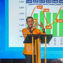 Ekonomi Tumbuh 4,87%, Ketua Komisi XI: RI Terbesar Kedua di Geng G20
