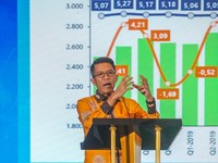 Ekonomi Tumbuh 4,87%, Ketua Komisi XI: RI Terbesar Kedua di Geng G20