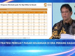 Video: Bos LPS: Tak Ada Gonjang-ganjing Perbankan, Saya Bisa Tenang