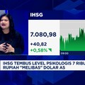 Video: Akhir Pekan, Rupiah 