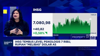 Video: Akhir Pekan, Rupiah