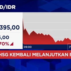 Video: Rupiah Kian Perkasa! Tembus Rp16.300-an per Dolar AS