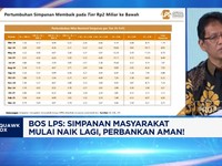 Video: Bos LPS: Simpanan Masyarakat Mulai Naik Lagi, Perbankan Aman!