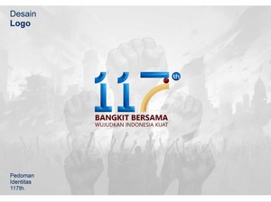 Tema, Logo, dan Sejarah Hari Kebangkitan Nasional yang Diperingati 20 Mei 2025