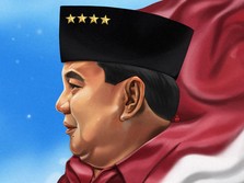 Warisan Utang dan Tantangan Fiskal Pemerintah Prabowo