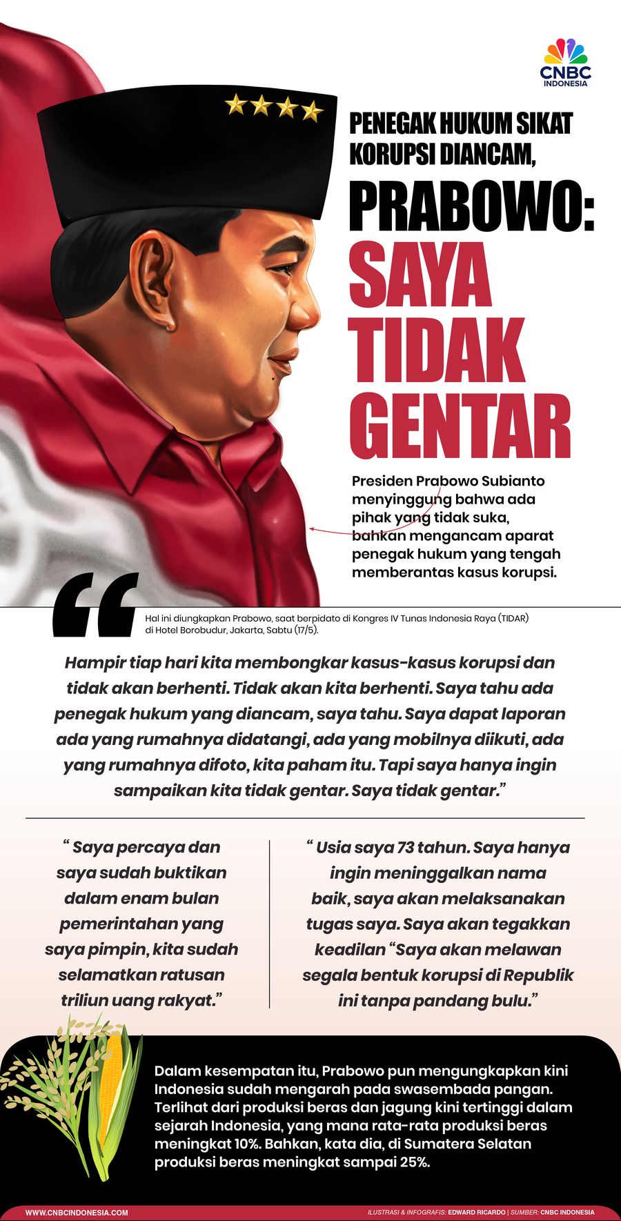  Saya Tidak Gentar