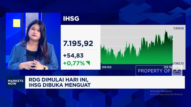 Video: IHSG Reli Sambut Pengumuman BI Rate, Level 7.200 Bisa Ditembus?