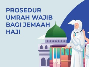 Prosedur Umrah Wajib bagi Jemaah Haji