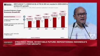 Video: Rosan Roslani Ungkap Kebutuhan Investasi Jumbo Demi Ekonomi RI