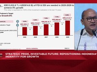 Video: Rosan Roslani Ungkap Kebutuhan Investasi Jumbo Demi Ekonomi RI