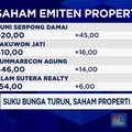 Video: Suku Bunga Turun, Saham Properti Kompak Terbang
