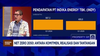Video: Bedah Strategi Bisnis Tambang, Antara Batu Bara & Energi Hijau