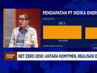 Video: Bedah Strategi Bisnis Tambang, Antara Batu Bara & Energi Hijau