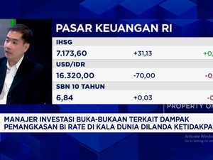 Video: Investasi Incaran MI Saat BI Rate Turun - Negosiasi Tarif AS