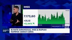 Video: Suku Bunga BI Turun, IHSG & Rupiah Kompak Menguat