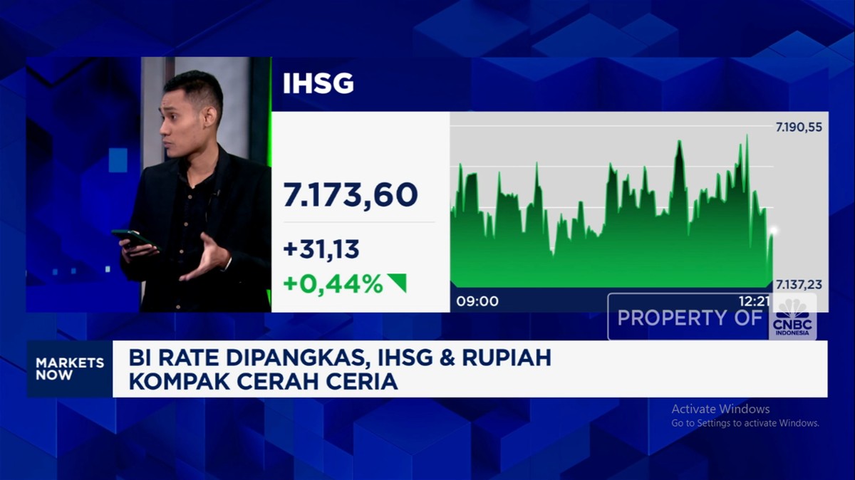 Turun Suku Bunga BI, IHSG & Rupiah Ceria Bersama! Turun Suku Bunga BI, IHSG & Rupiah Ceria Bersama!