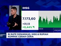 Video: Suku Bunga BI Turun, IHSG & Rupiah Kompak Menguat