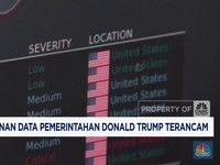 Video: Warga AS Borong Bitcoin - AS Luncurkan Rudal 
