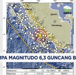 Video: Gempa Magnitudo 6,3 Guncang Bengkulu