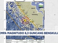Video: Gempa Magnitudo 6,3 Guncang Bengkulu