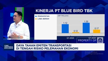 Video: Gak Cuma Layanan Taksi, Ini Jurus Bisnis BIRD Saat Ekonomi Lesu