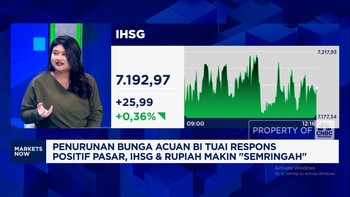 Video: Investor Senang BI Rate Turun, IHSG & Rupiah Kompak Menguat