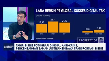 Video:Content Creator Dongkrak Kinerja Industri Fotografi & Videografi