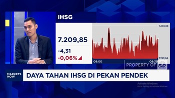 Video: Pekan Pendek, IHSG Galau & Rupiah Menguat ke Rp16.100-an perUSD