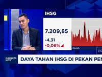 Video: Pekan Pendek, IHSG Galau & Rupiah Menguat ke Rp16.100-an perUSD